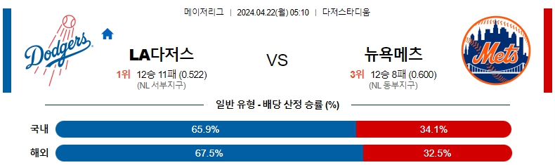 해외축구중계