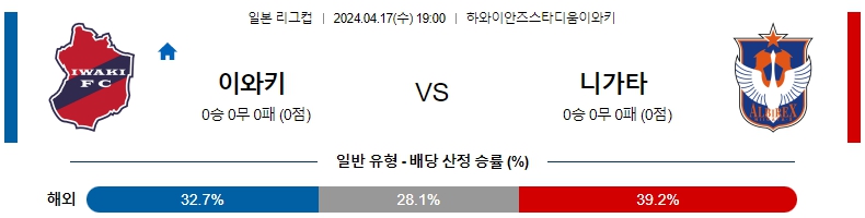 해외축구중계