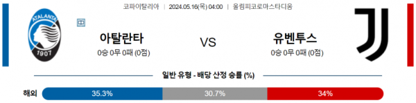 토토닥터 스포츠분석