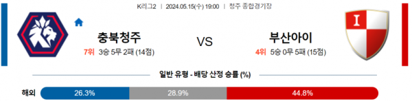 토토닥터 스포츠분석