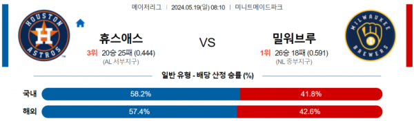 토토닥터 스포츠분석