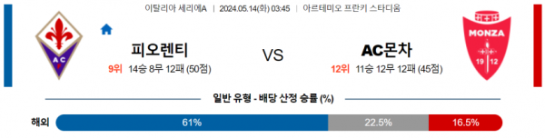 토토닥터 스포츠분석