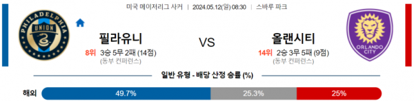 토토닥터 스포츠분석