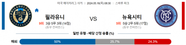 토토닥터 스포츠분석