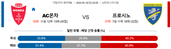 토토닥터 스포츠분석