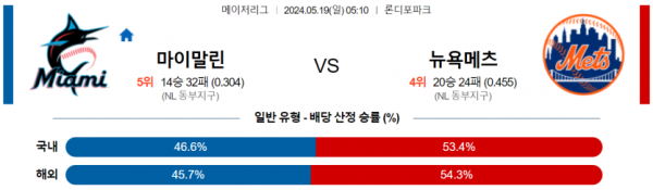 토토닥터 스포츠분석