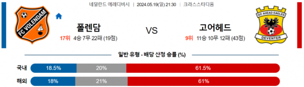 토토닥터 스포츠분석