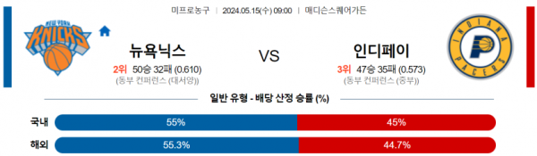 토토닥터 스포츠분석