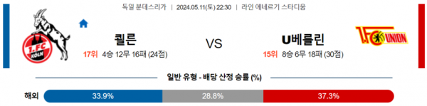 토토닥터 스포츠분석