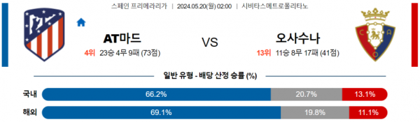 토토닥터 스포츠분석