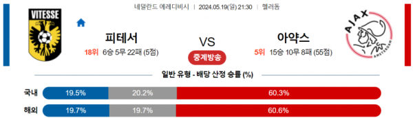 토토닥터 스포츠분석