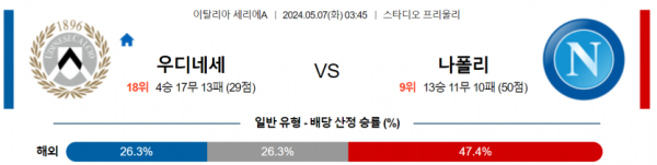 토토닥터 스포츠분석