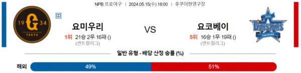 토토닥터 스포츠분석