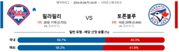 토토닥터 스포츠분석