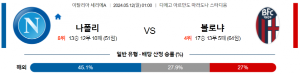 토토닥터 스포츠분석