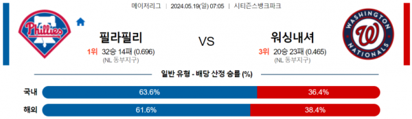 토토닥터 스포츠분석