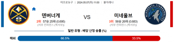 토토닥터 스포츠분석