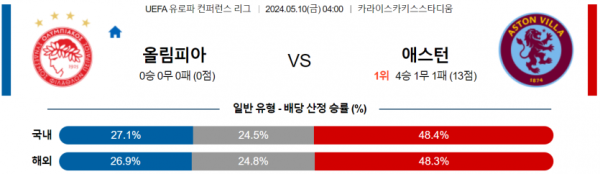 토토닥터 스포츠분석