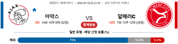 토토닥터 스포츠분석