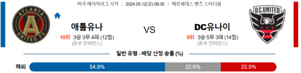 토토닥터 스포츠분석