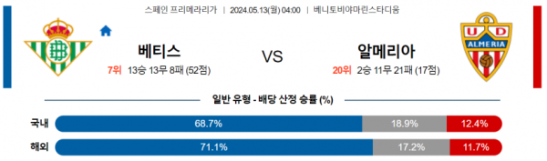 토토닥터 스포츠분석