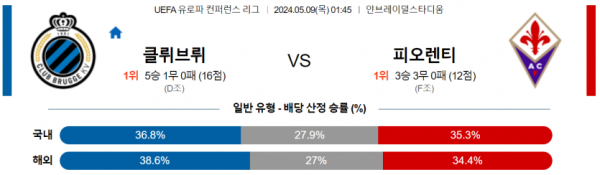 토토닥터 스포츠분석