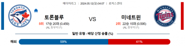 토토닥터 스포츠분석