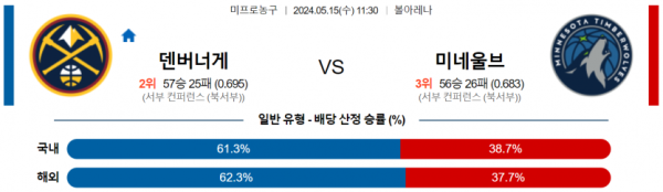 토토닥터 스포츠분석