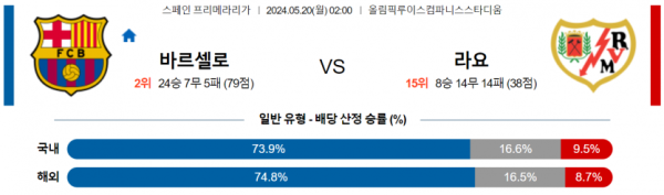 토토닥터 스포츠분석