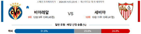 토토닥터 스포츠분석