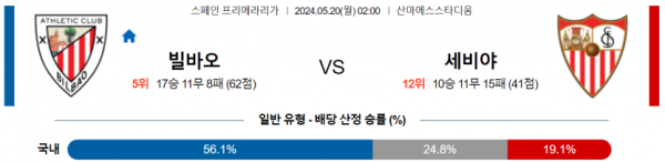 토토닥터 스포츠분석