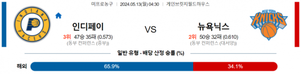 토토닥터 스포츠분석