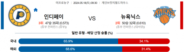 토토닥터 스포츠분석