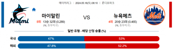 토토닥터 스포츠분석