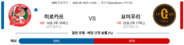 토토닥터 스포츠분석