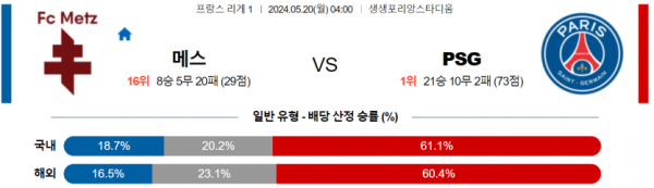 토토닥터 스포츠분석