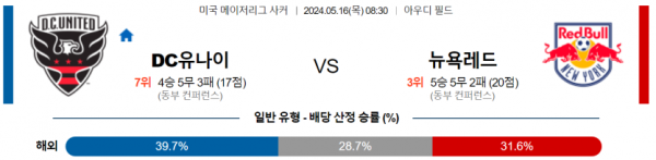 토토닥터 스포츠분석