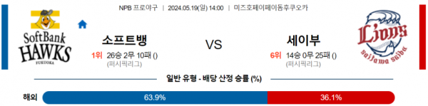 토토닥터 스포츠분석