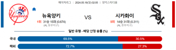 토토닥터 스포츠분석