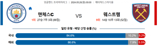 토토닥터 스포츠분석