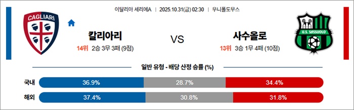 10월 31일 세리에A 칼리아리 vs 사수올로 안구정화 그림