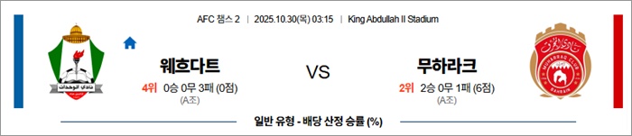 10월 30일 ACL2 웨흐다트 vs 무하라크 안구정화 그림
