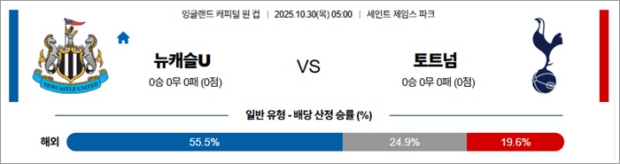 10월 30일 잉리그컵 뉴캐슬U vs 토트넘 안구정화 그림