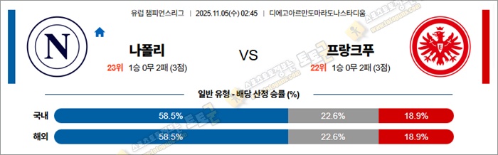 11월 05일 UCL 나폴리 vs 프랑크푸 안구정화 그림