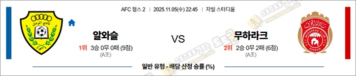11월 05일 ACL2 알와슬 vs 무하라크 안구정화 그림