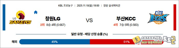 11월 10일 KBL 창원LG vs 부산KCC 안구정화 그림