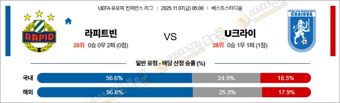 11월 07일 UECL 라피트빈 vs U크라이 안구정화 그림