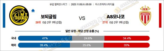 11월 05일 UCL 보되글림 vs AS모나코 안구정화 그림