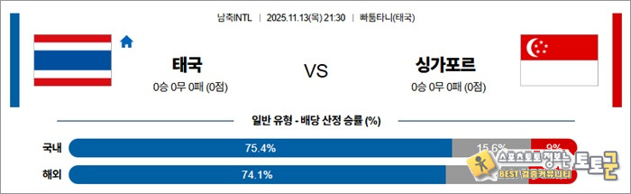 11월 13일 남축INTL 태국 vs 싱가포르 안구정화 그림