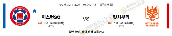 11월 05일 ACL2 이스턴SC vs 랏차부리 안구정화 그림